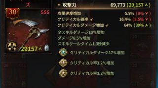 超越、固有スキル、レベルを最大にすれば攻撃力が約70000になるようです。