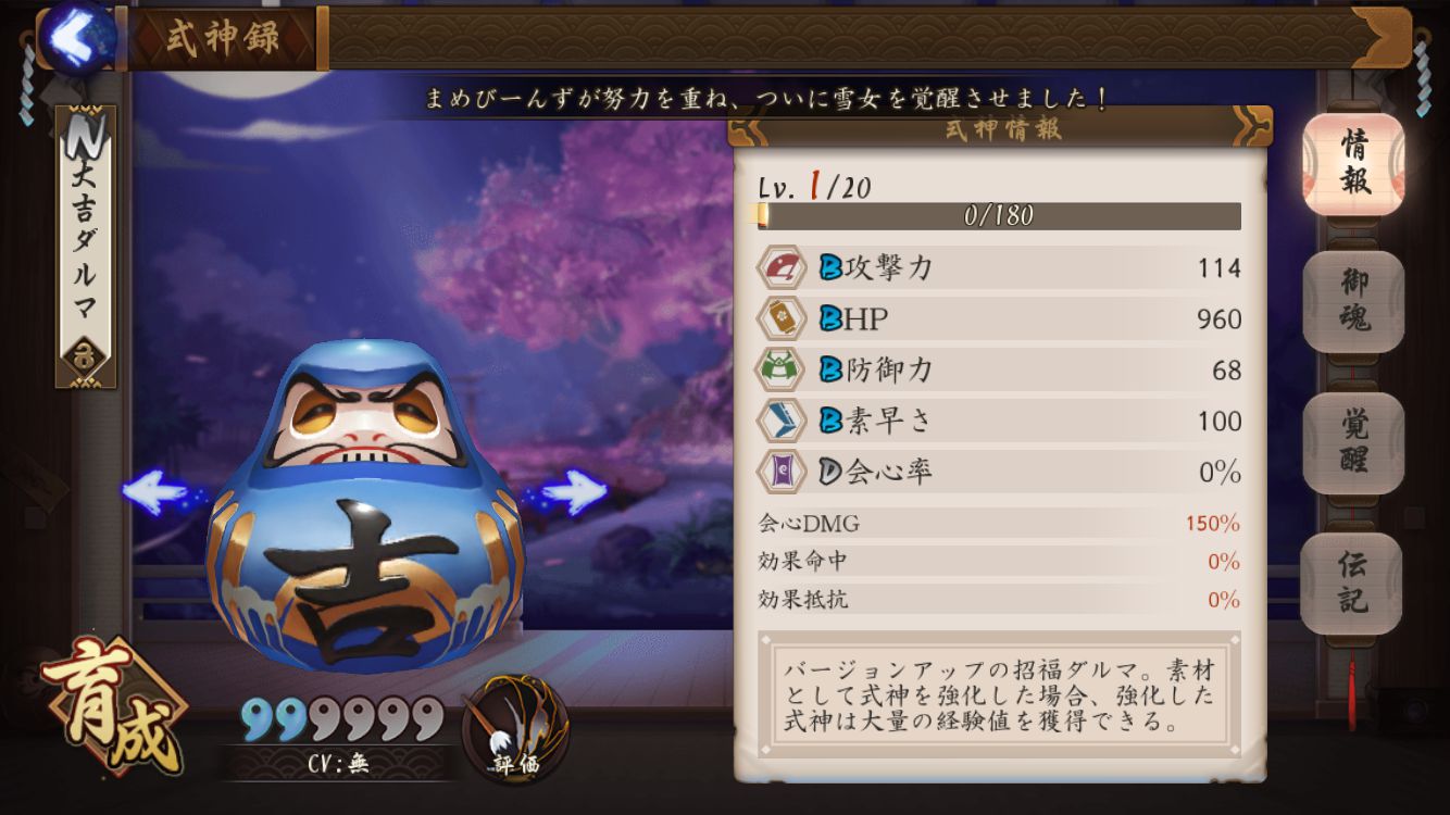 大吉ダルマ（青ダルマ）